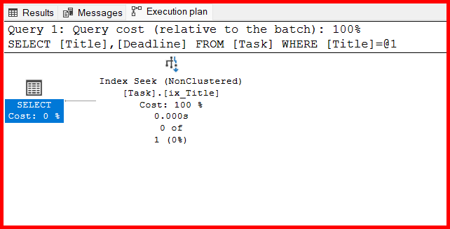 Picture showing the select query with the column where covering index is applied